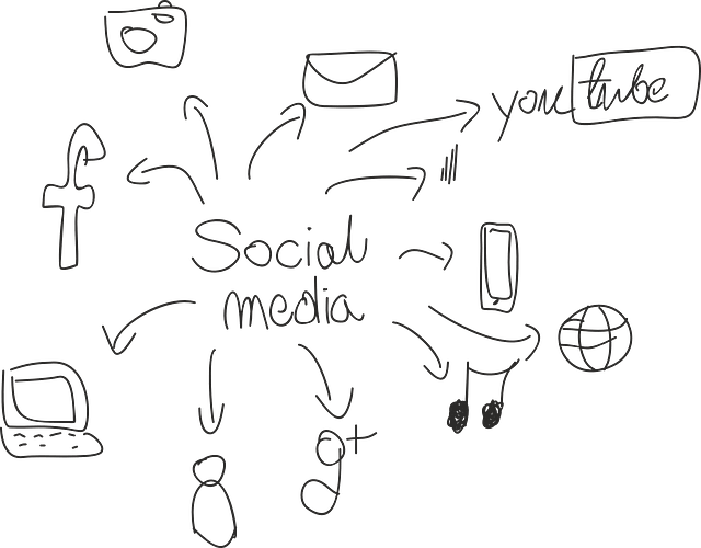 Social-Media